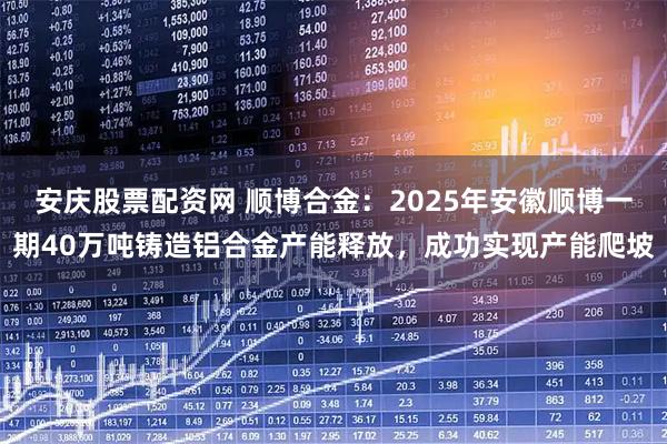 安庆股票配资网 顺博合金：2025年安徽顺博一期40万吨铸造铝合金产能释放，成功实现产能爬坡