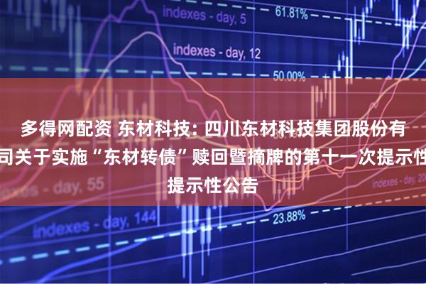 多得网配资 东材科技: 四川东材科技集团股份有限公司关于实施“东材转债”赎回暨摘牌的第十一次提示性公告